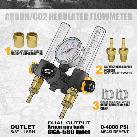 Graphic of Dual Output Argon and CO2 Regulator Flowmeter for TIG and MIG Welders, featuring CGA 580 Inlet, adapters, and gauge.