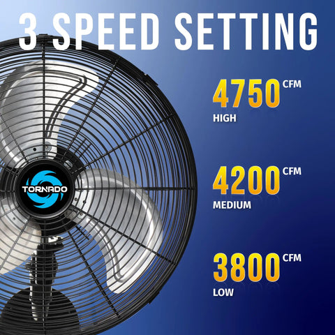 16 Inch Pro Series Oscillating Wall Mount Fan For Industrial And Commercial Use High Velocity Heavy Duty Metal Wall Fan With Rust Resistant Aluminum And Steel UL Listed Space Saving Indoor Or Covered Patio And Greenhouse Cooling displaying 3 speed settings.