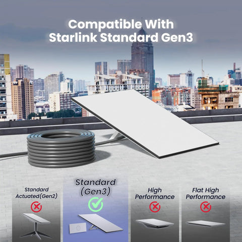 Starlink Gen 3 Cable Replacement 100Ft Outdoor Cat6 Ethernet Wire With Waterproof Shield shown coiled beside Gen 3 dish