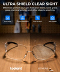 Four Pack Clear Safety Glasses With UV400 And ANSI Z87.1 Standards Built For The Daily Grind, impact-resistant and anti-scratch.