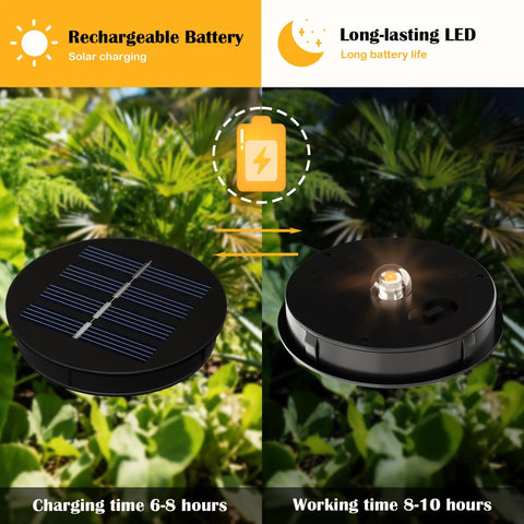 4 Pack Solar Light Replacement Tops For Outdoor Lanterns Top 3.14 Inch Round Panels And Bottom 2.87 Inch Weatherproof LED Modules