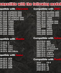 Compatibility chart for Mass Air Flow Sensor Connector Plug Pigtail Harness 5 Pin showing compatible models of Chevrolet, GMC, Mazda, Subaru, Isuzu, and Pontiac.