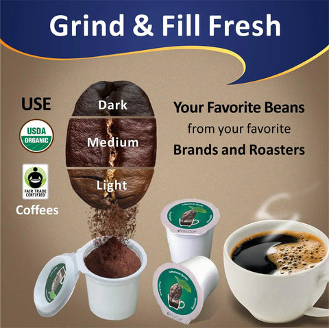 Custom Coffee Pods For K Cup Brewers Use Your Favorite Coffee Fits All K Cup Machines Save Hundreds Holds Fifty Percent More Coffee