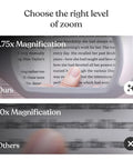 Comparison of LightView Pro LED Magnifying Floor Lamp with Full Page Glass Lens at 1.75x and 10x magnification levels.