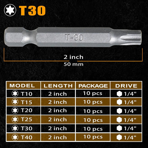 2 Inch Magnetic T30 Torx Bits Set With One Quarter Inch Hex Shank, made of S2 steel, shown with specifications in a table format.
