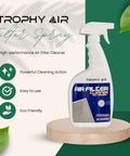 HVAC Filter Cleaner 32 Oz Spray Bottle with Powerful Dirt Dissolving Formula for Dirty Filters and Restores Performance