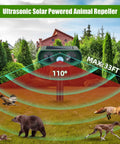 Solar Ultrasonic Outdoor Animal Deterrent With Motion Sensor IP65 Waterproof Garden Repeller Scares Squirrels Dogs Raccoons Skunks Rabbits Coyotes Deer From Your Yard Humane Solar Powered Yard Protection, 110° 33ft