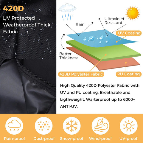 Heavy-Duty Waterproof Patio Umbrella Cover With Zipper Fits 7ft To 11ft Outdoor Parasol Umbrellas Black, 420D Polyester Fabric Detail