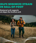 Couple hiking with Total Support Max Orthotic Insoles For All Day Comfort With High Arch Support, deep heel cup, shock absorption.