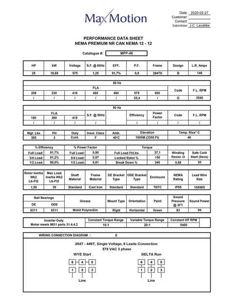 Performance data sheet for Nema Premium General Purpose Electric Motor 25 Hp 3600 Rpm 575 Volt 3 Phase TE fan cooled.