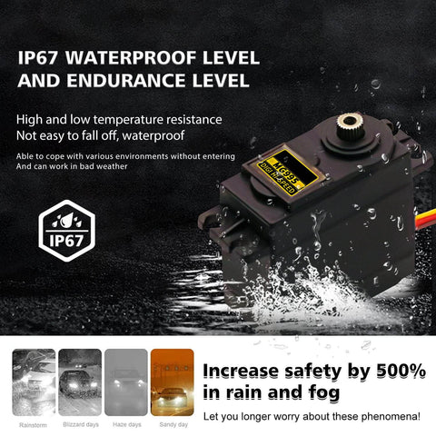 Beefy 55g Metal Gear MG995 Servo Motor in waterproof demonstration, highlighting IP67 resistance and durability against rain.