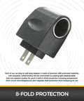 Slick AC To DC Converter Cigarette Lighter Adapter For Wall Plug Ride Ready Car Charger 120V To 12V Plug And Play Power Brick with ABS plastic, showing 8-fold protection.