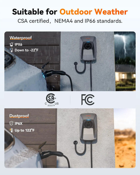 Beefy Level 2 EV Charger 48 Amp J1772 with NEMA 14-50 Plug, outdoor weatherproof, CSA FCC certified, mounted on wall.