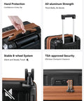 Features of Your Go To 20 Inch Carry On Luggage Airline Approved Hard Shell Polycarbonate Case including handle, wheels, lock.