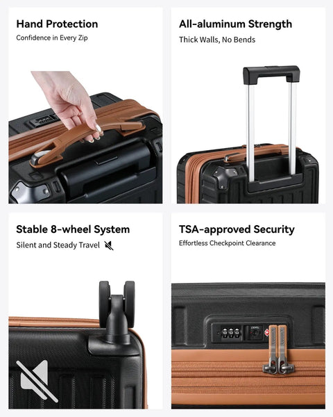 Features of Your Go To 20 Inch Carry On Luggage Airline Approved Hard Shell Polycarbonate Case including handle, wheels, lock.