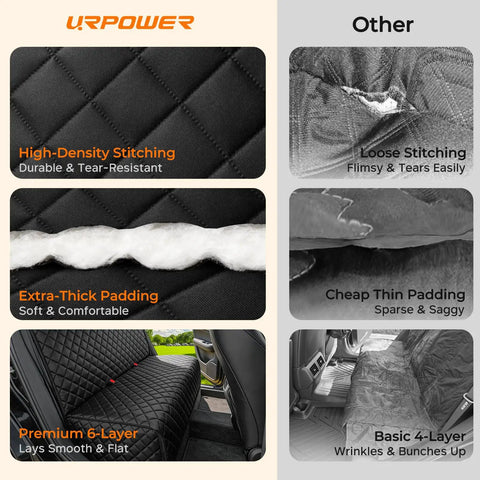 Comparison of Dog Car Seat Cover For Back Seat Waterproof Non Slip Scratchproof Pet Seat Protector details with high-density stitching.