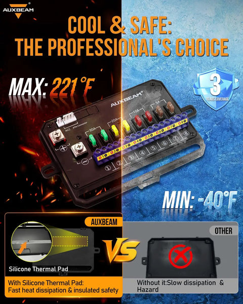 Comparison of Eight Gang Bluetooth RGB Switch Panel With App Control, showing temperature range and silicone thermal pad.