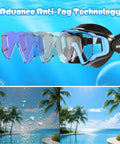 Illustration of Panoramic Snorkel Mask with top dry valve showing anti-fog technology, clear and unobstructed view for snorkeling.