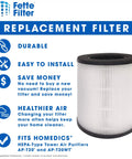 4 Pack True HEPA Replacement Filters for TotalClean Desktop Air Purifier Models AP-DT10BK and AP-DT10WT, Compatible With AP-DT10FL