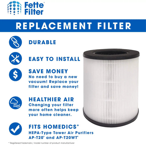4 Pack True HEPA Replacement Filters for TotalClean Desktop Air Purifier Models AP-DT10BK and AP-DT10WT, Compatible With AP-DT10FL