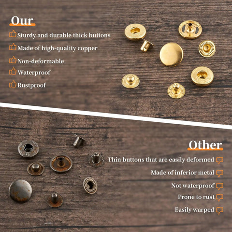Leather Snap Fasteners Kit With 20 Sets Of 15mm Press Studs And Setter Tools In Gold showing durable versus inferior metal snaps.