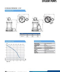 Engineering diagram of Rock Solid High Temperature Effluent And Boiler Blowdown Pump With Automatic Mechanical Float Switch specs.