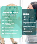 Clear Vinyl Exam Gloves Case Of 1000 Powder Free Latex Free Disposable Medical And Food Safe Hand Protection With Beaded Cuffs showing a veterinarian with a dog.