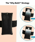 All In One Urine Test Practice Kit With Ten Temperature Strips showing grippy hidden strap and HDPE bottle holder.