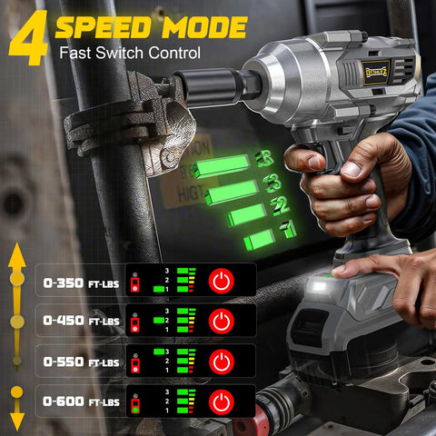 Pro Cordless 3/8 Inch Impact Wrench Fits Dewalt 20V Batteries. Rock Solid Brushless Motor Pumps Out 600 Ft-Lbs Torque At 3100Rpm With Four Speed Settings And Bright LED Light For Heavy Duty Garage DIY Jobsite Power Without Cords Bare Tool Ready To Roll
