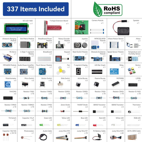 Components overview in Raphael Raspberry Pi Starter Kit For Beginners With 337 Components, highlighting various electronic parts.