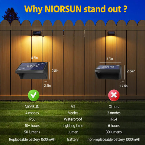 Comparison of two solar fence lights showcasing size and features with measurements and light output at night.