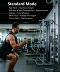 500kg Isometric Strength Tester With Push Pull Force Sensor App Control Rate Of Force Development And Peak Force Metrics Standard Edition For Explosive Power And Endurance Testing Built For Beast Mode, man using cable machine in gym