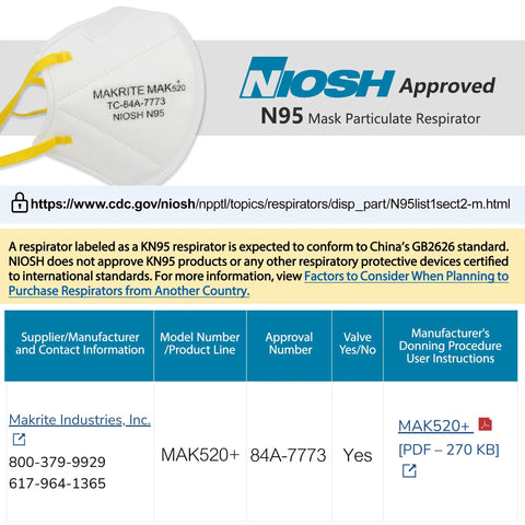 NIOSH Approved N95 Respirator Mask 10 Pack With Breathing Valve For Job Sites And Cleanups label and certification details.