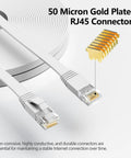 Jadaol Cat 6 Ethernet cables, two white flat patch cables with gold-plated RJ45 connectors.