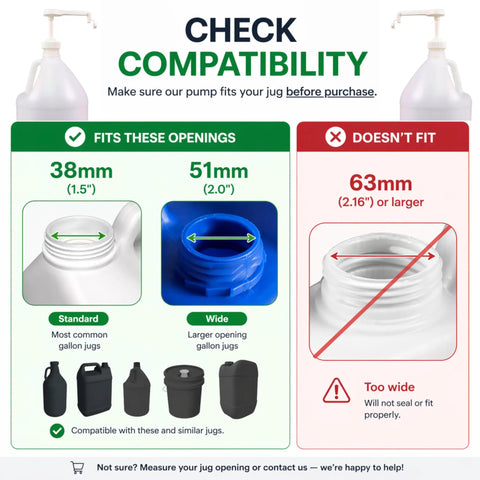 Image showing compatibility guide for 2 Pack Heavy Duty Liquid Pump For Gallon Jugs And 5 Gallon Buckets White BPA Free Leakproof Dispenser.