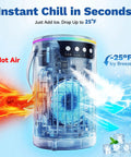 Four In One Portable Evaporative Air Cooler With Ice Water Cooling Mist showing hot air converting to icy breeze.