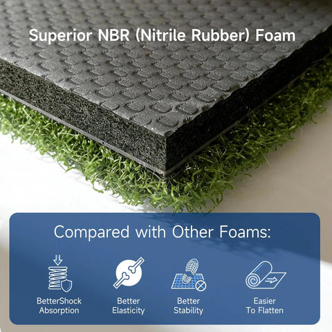 Cross-section of Durable 4 By 5 Feet Golf Hitting Mat With 2 Inch Thick Nylon Turf And Premium NBR Foam Base, highlighting foam layers.