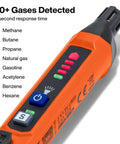 Gas Leak Detector With Wide 100 To 2000 Ppm Range, Audible Alerts And Bright LED Indicators showing detected gases list.