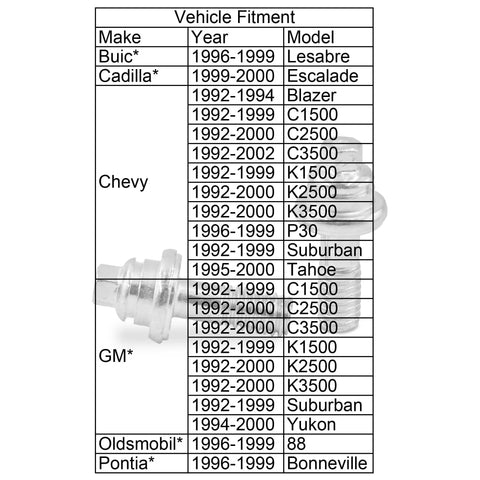 Extended Side Terminal Battery Bolts For Chevy 1992 Through 2002 C K Series Trucks fitment chart for multiple models and years.