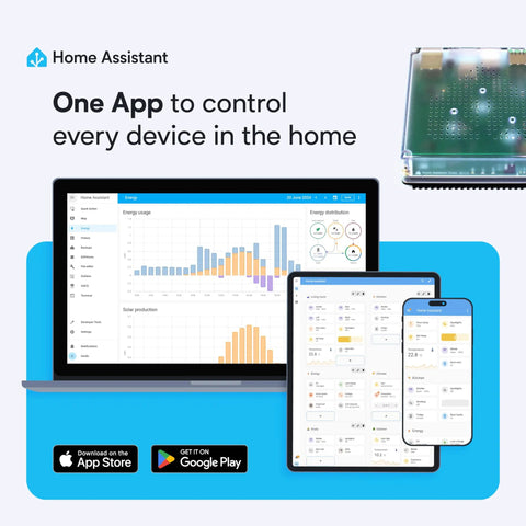 Green Smart Home Hub With Advanced Automation Official Hardware showing dashboard on laptop, tablet, and phone
