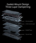 Gasket-Mount Design of Legit Compact Wireless Mechanical Keyboard For Gaming Featuring Tri Mode Connectivity Hot Swappable Clicky Switches.