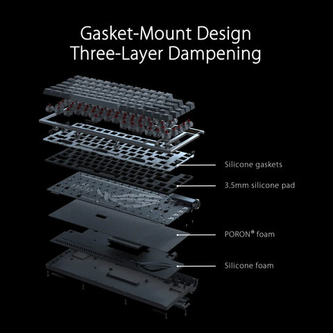 Gasket-Mount Design of Legit Compact Wireless Mechanical Keyboard For Gaming Featuring Tri Mode Connectivity Hot Swappable Clicky Switches.