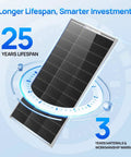 400W Monocrystalline Solar Panel Kit With Four 100W Panels 18V Output For Off Grid Power at home or on the go, lifespan 25 years