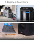 Three steps to use Touchless Dustpan Vacuum With 1400W Power And Auto Infrared Sensor for removing dirt on hard floors.