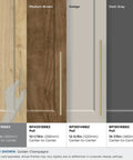 Golden Champagne Cabinet Pull 7-9/16 Inch Center To Center Bar Pull displayed on maple, medium brown, greige, dark gray surfaces