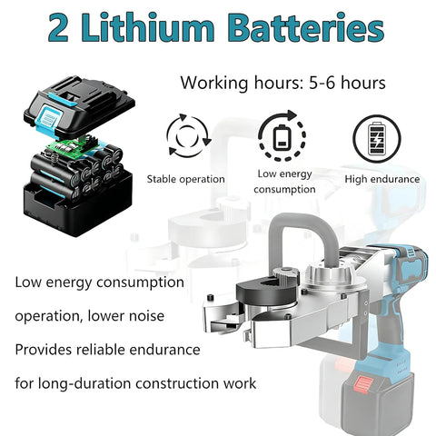 Cordless Rebar Threader Tool Kit With Dual 2000mAh Batteries, Beast Mode Pro Grade 800W Brushless Motor, 60 To 160 RPM, Rapid 15 Second Threading, Magnetic Drive Rotor Tech, Heavy Duty Construction For Fast Metalwork with 2 lithium batteries