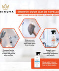 Shower Door Glass Protectant That Makes Water Bead Off, A Water Repellent Sealant For Glass Doors, Stops Soap Scum And Hard Water Build Up, Quick, Easy To Apply, 18 Fl Oz, showing application process and benefits.