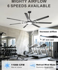 Beefy 84 Inch Industrial Ceiling Fan With Lights, 11000 CFM High Air Flow For Warehouse, Shop, Gym, Remote And App Control, 7 Blades