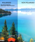 Fire Orange Polarized PRO Plus Replacement Lenses For Electric Stacker Sunglasses shown comparing polarized and non-polarized views.