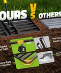 Comparison of Pro Grade 6 Ft Lawn Leveling Rake With 30x10 Wide Head And Round Edge vs others, showing durability and quality.